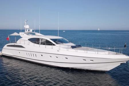 Luxury Leopard 24 Yacht Charter Cannes